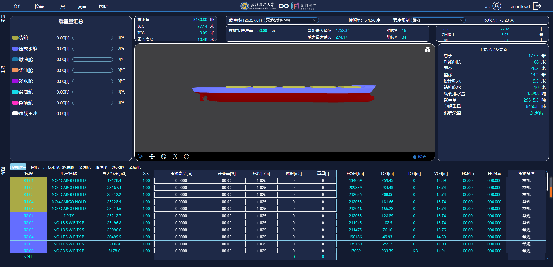 Cargo And Ballast Simulator