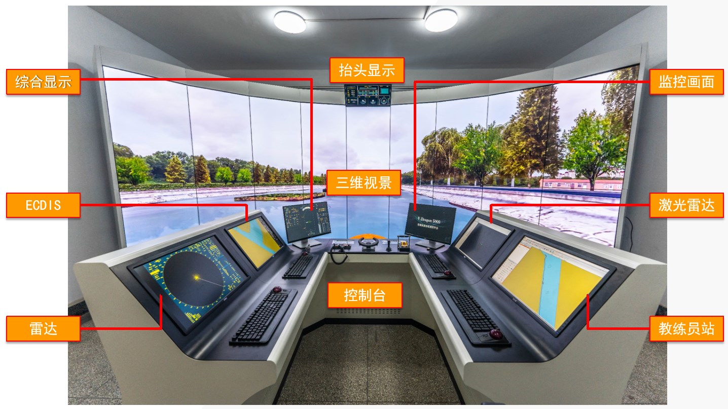 Intelligent Unmanned Underwater Vehicle