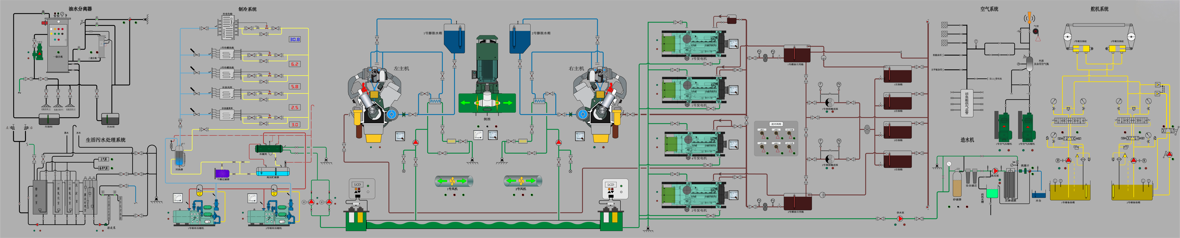 Ship Engine Room Simulation Training System