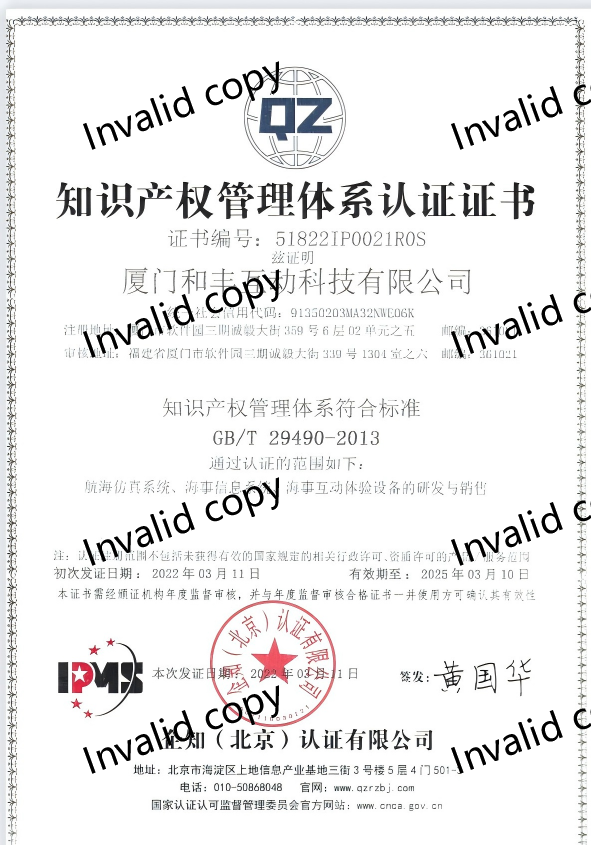 Intellectual Property Management System Certification