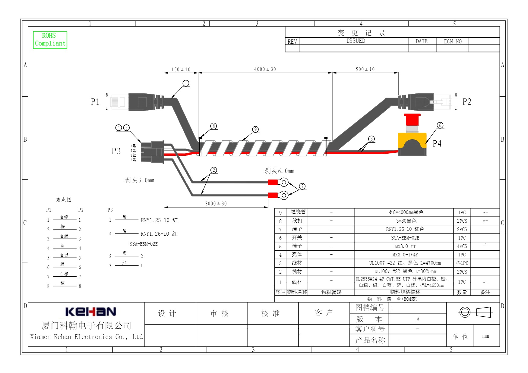 High Voltage Cable Assemblies