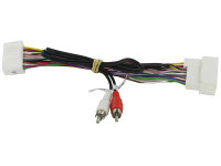 Professional Molded & Shielded Wire Harness Solutions | Custom OEM Manufacturing