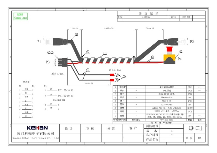 Professional Customization Service for Wiring Harnesses