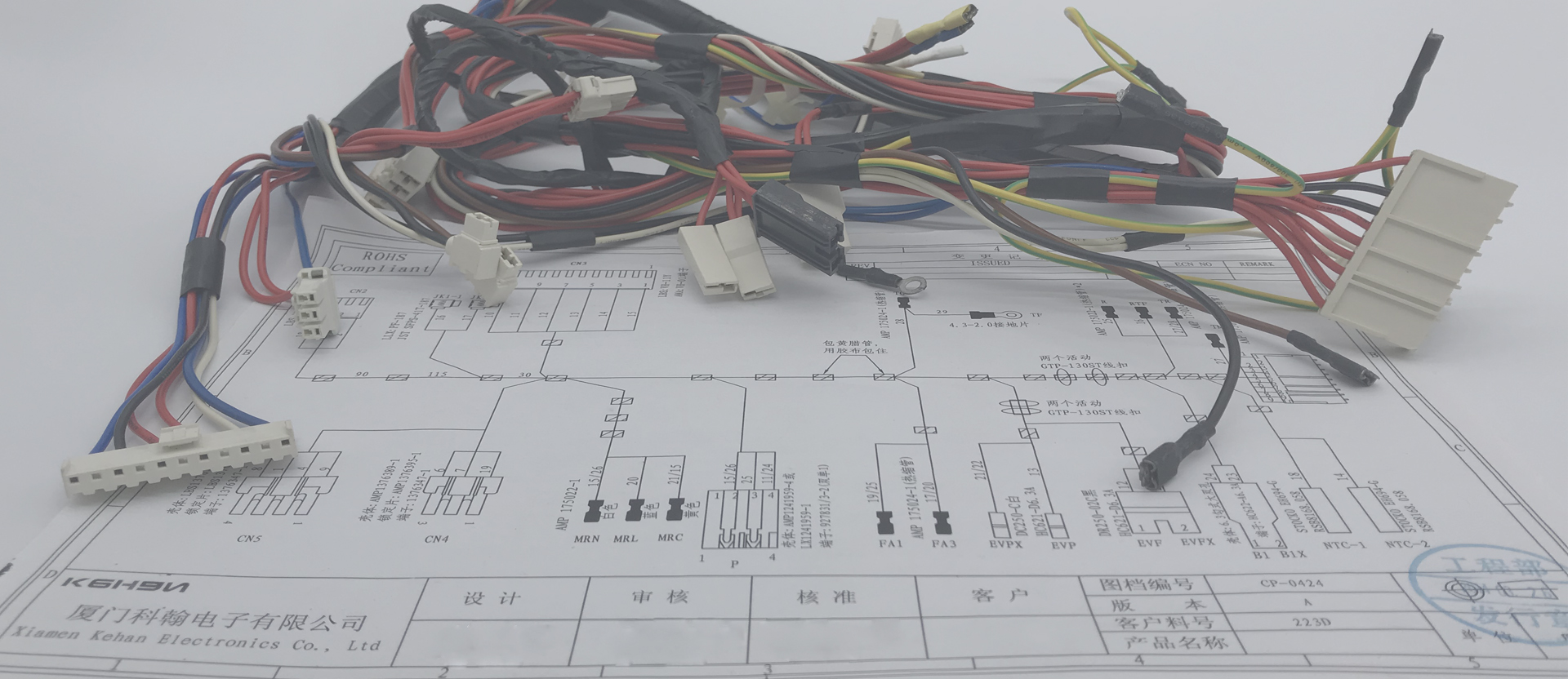 Professional Customization Service for Wiring Harnesses