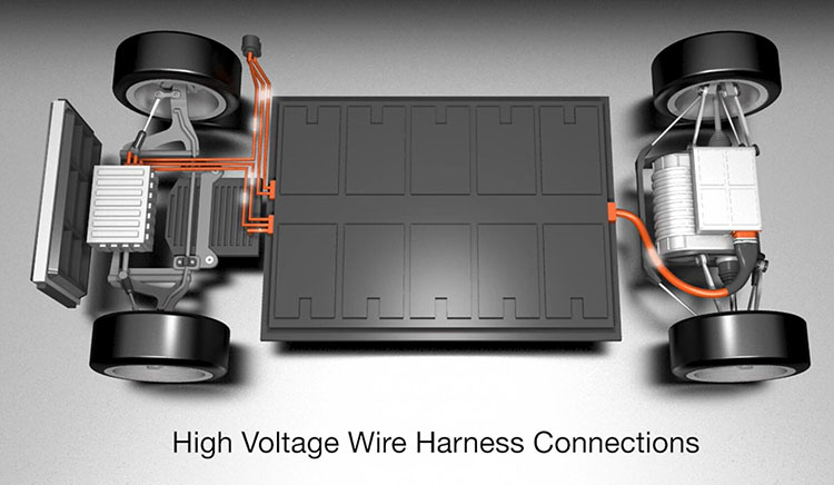 EV High Voltage Wire Harness