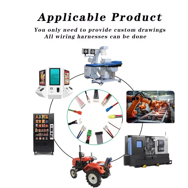 Flexible Wire Harness Manufacturing