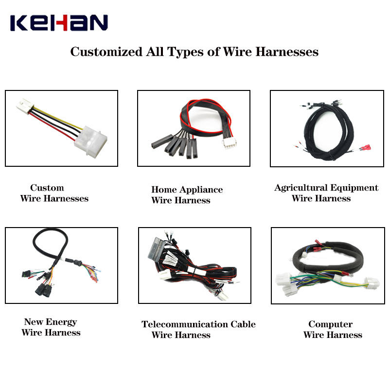 Industry 4.0 Wire Harness
