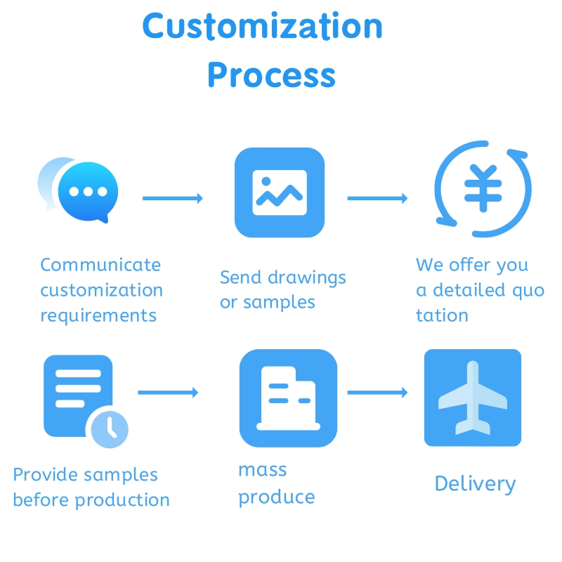 Customized Switch Button Cable Wiring Harness