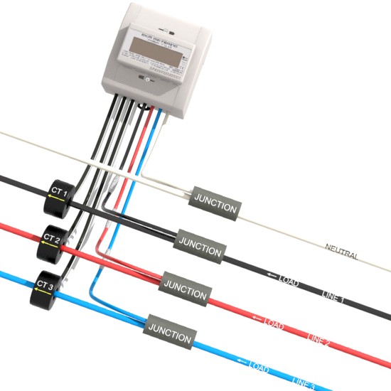 Cable Assembly Connectors