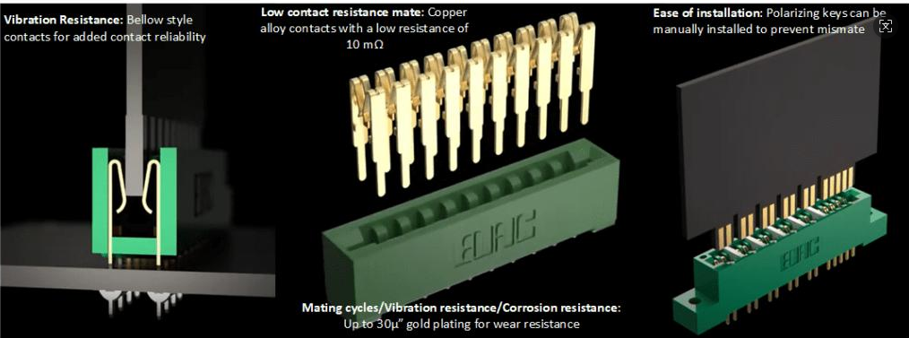 wire harness wire harness