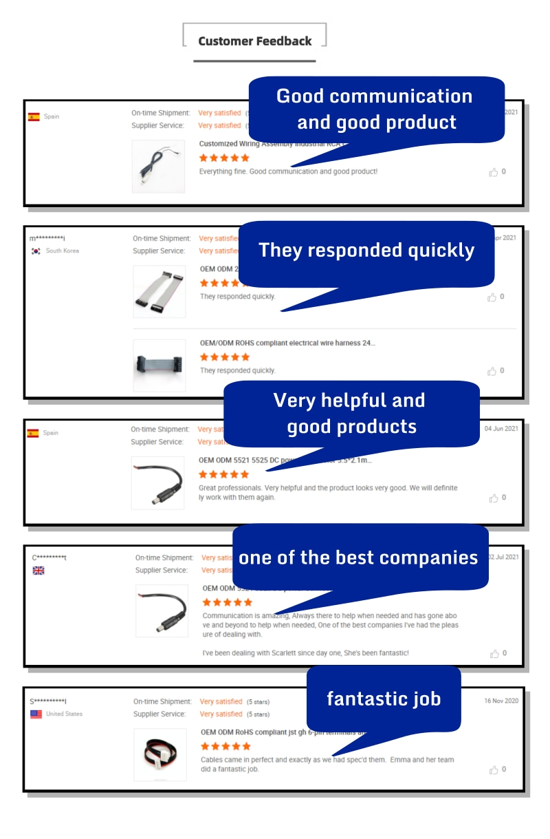 Customization Fog Light Wiring Harness