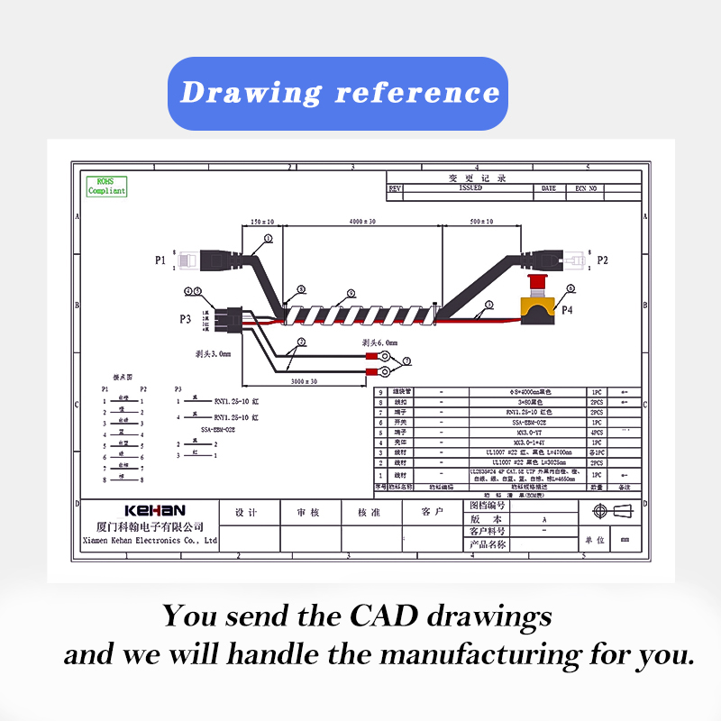 Wire Harness Customization Process Wire Harness Customization Process