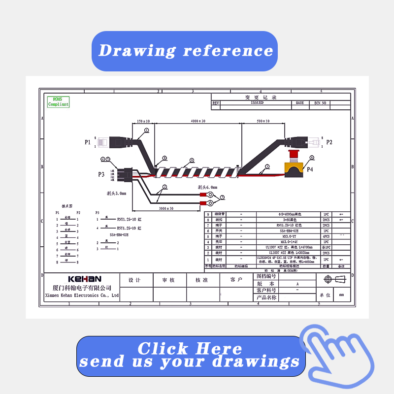 PVC wire harnesses