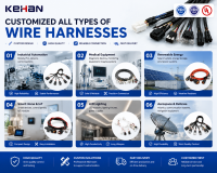 OEM China Factory High Quality Industrial Grade Wiring Harness Assembly