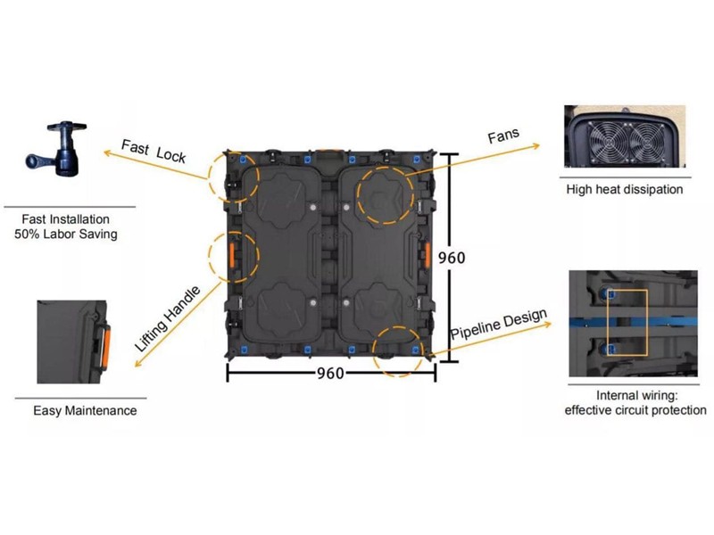 Large LED Display Screens & LED Wall Display Supply