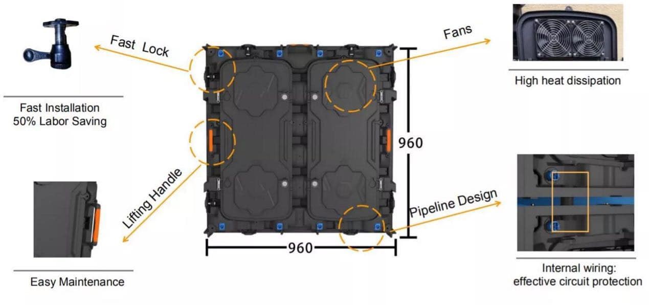P10 Outdoor Module 4s 2scans