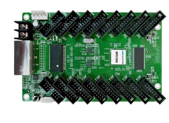 Nova LED Receiving Card