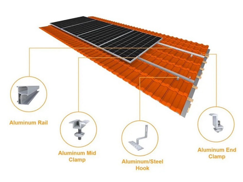 rooftop mounting system