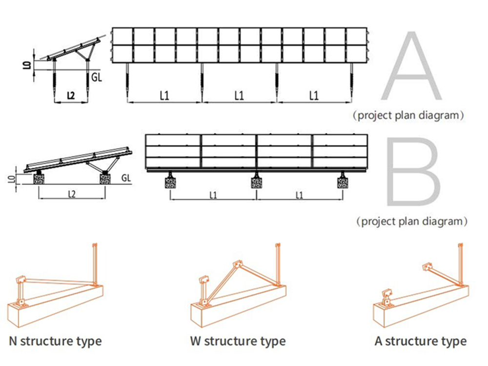 agriculture solar mounting system