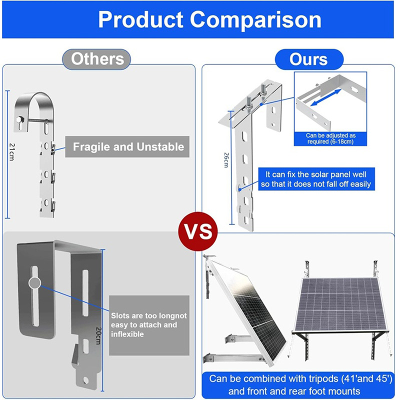 Solar Panel Mounting Brackets Balcony Adjustable Mounting Brackets