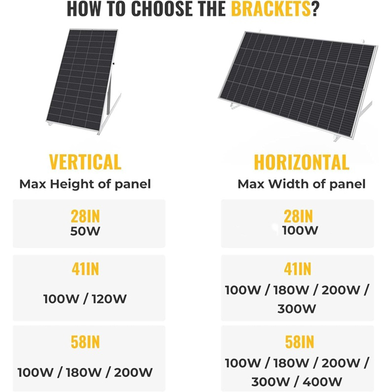 Balcony Solar System Mounting Brackets Solar Mounting 100W 200W