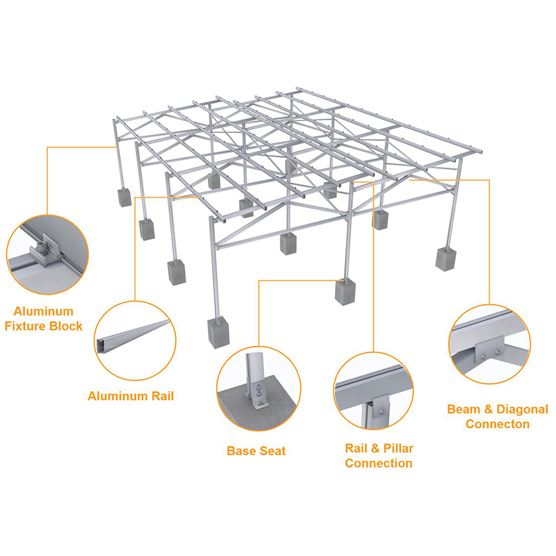 Farmland Solar Mount Systems for Sustainable Farms