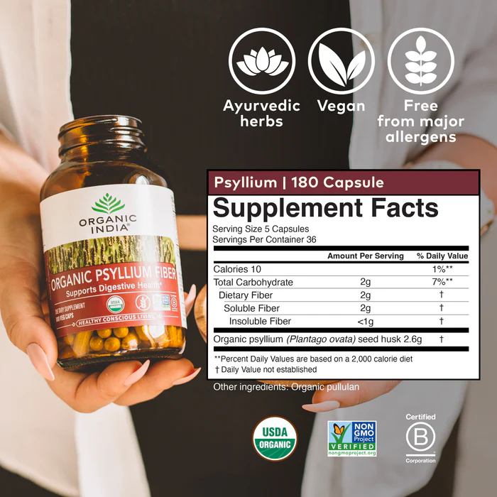 Case Study150 SKUs Private Label for US Brand