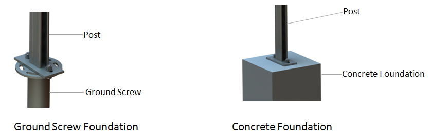 Galvanized Steel Ground Mount