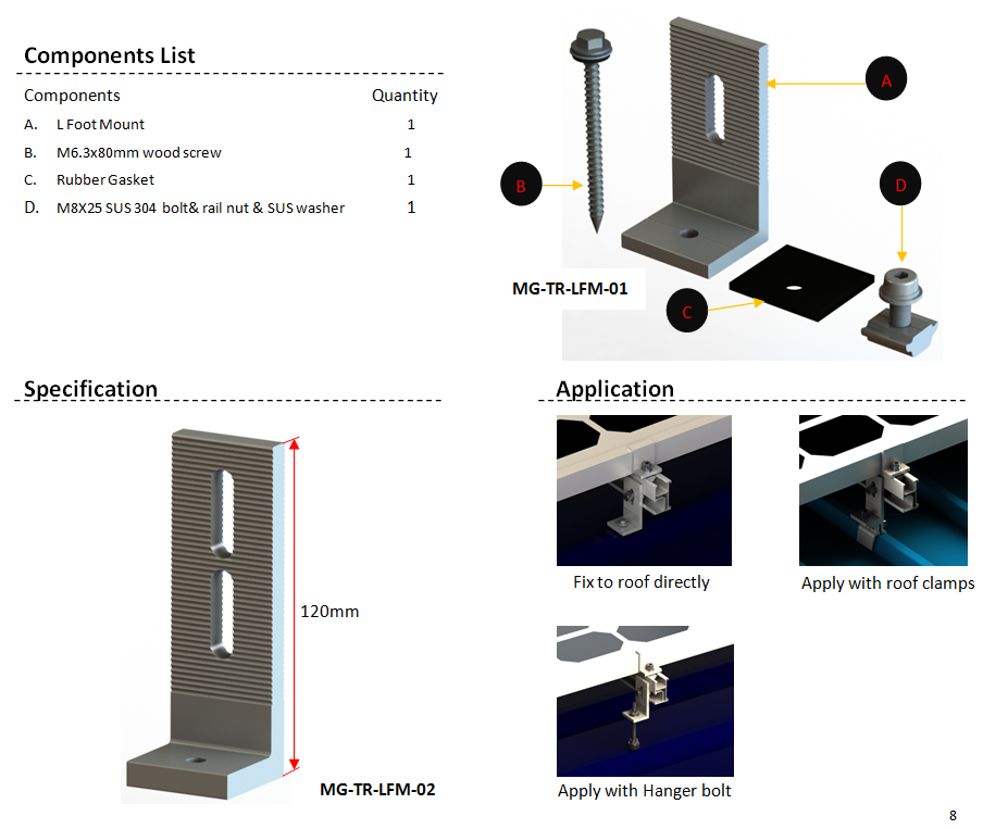 Solar Racking Metal Roof Clamps