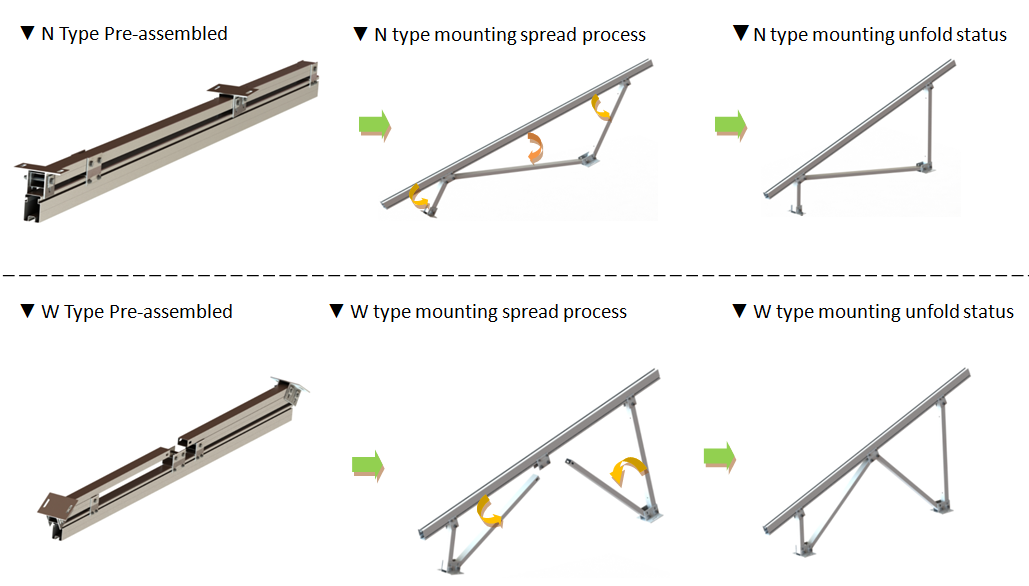 Solar Ground Mount