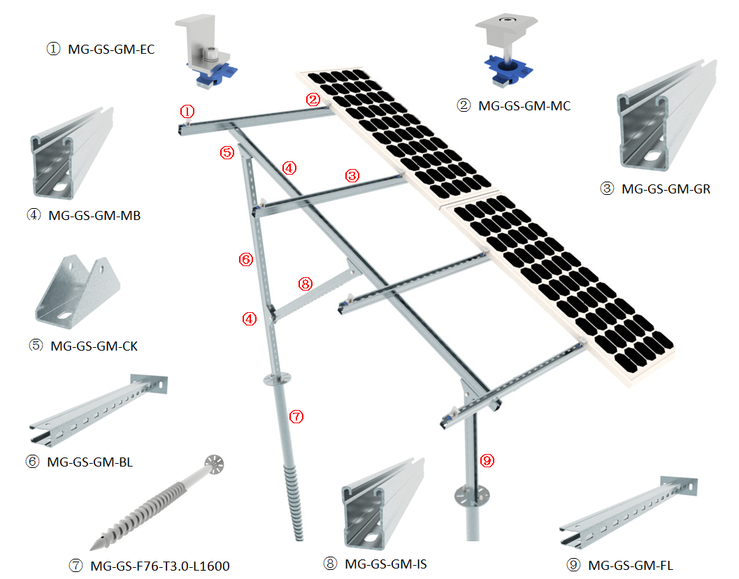 Solar Ground Structure