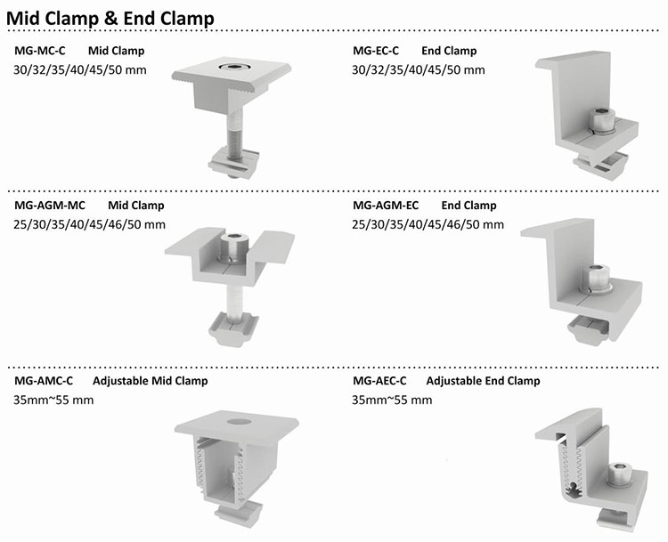 Solar Racking Mid Clamp