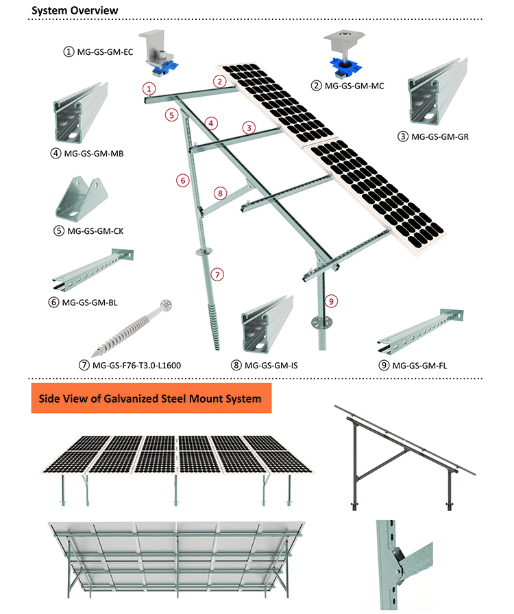 estantería solar de suelo