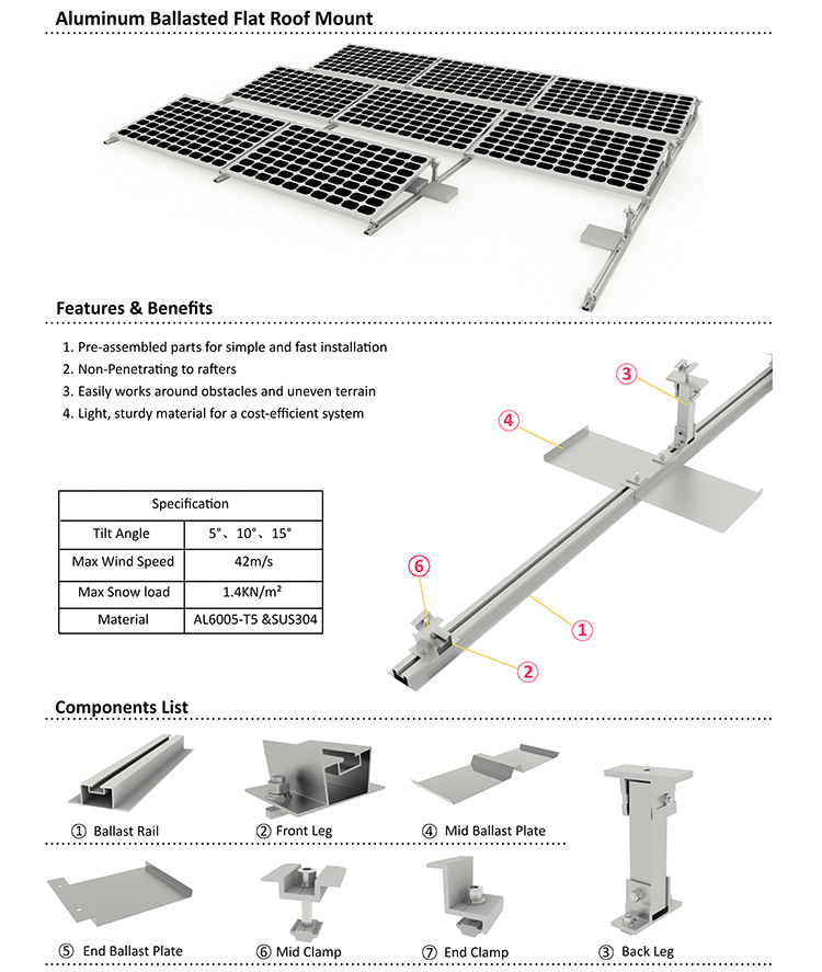 montaje en techo solar