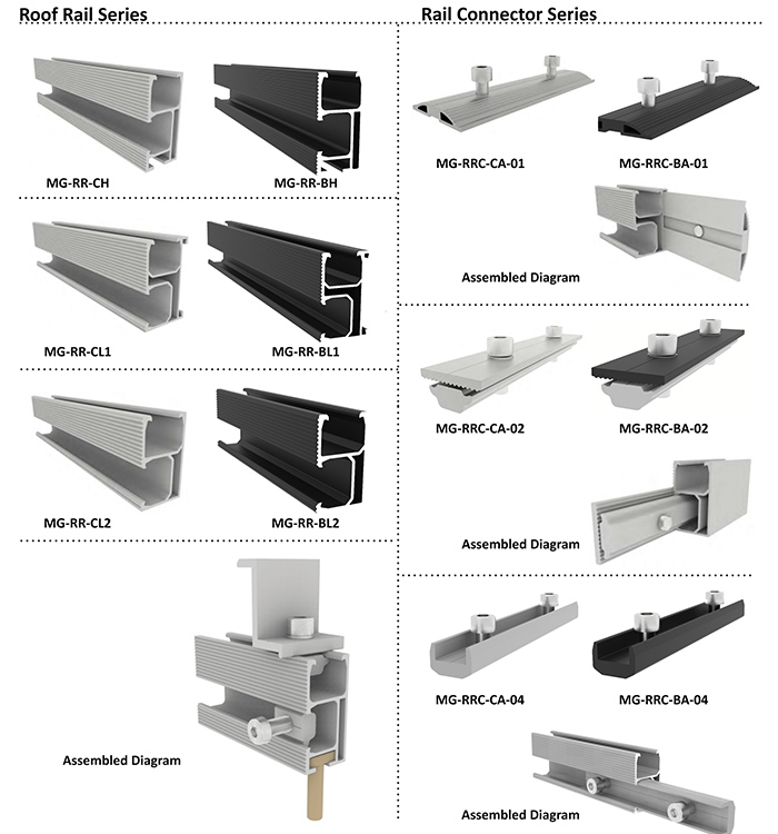 solar aluminium mount rails