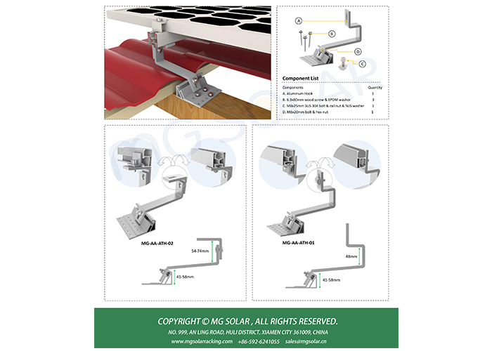 Solar Mounting