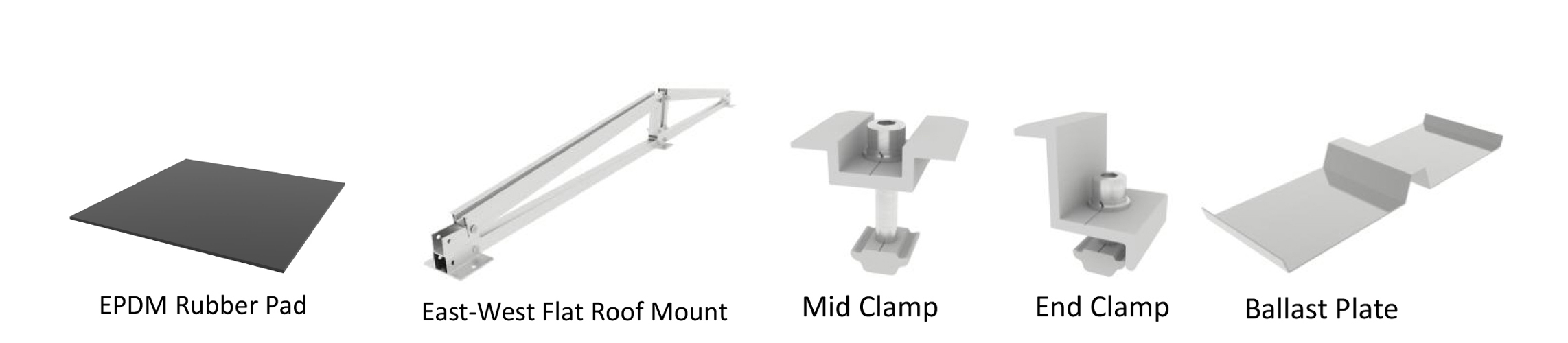 Flat Roof Racking