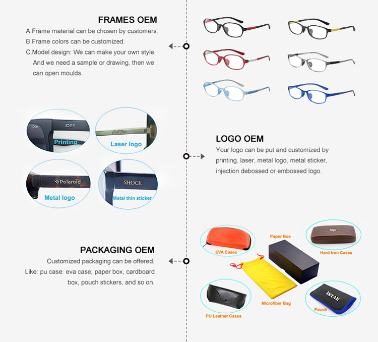 Retro Optical Eyewear
