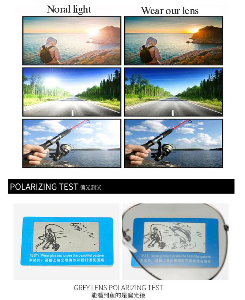 Tac Polarized Sunglasses Lenses