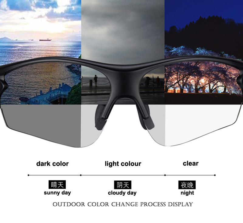 Photochromic Lenses Photochromic Lenses