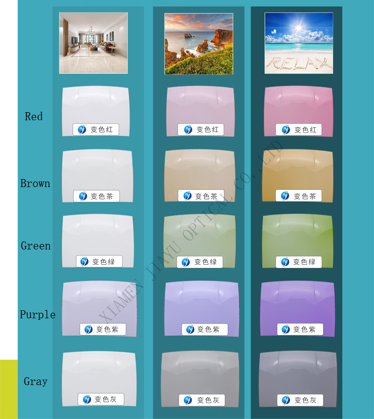 Customized TAC Polarized Photochromic Lenses for Sunglasses Color Changing Lens