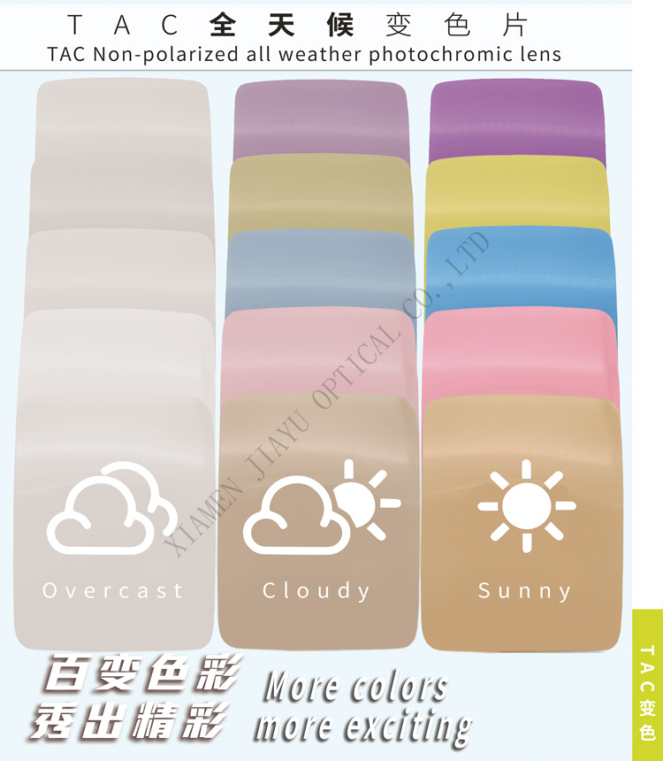 Wholesale TAC Non-Polarized Photochromic Sunglasses Lenses