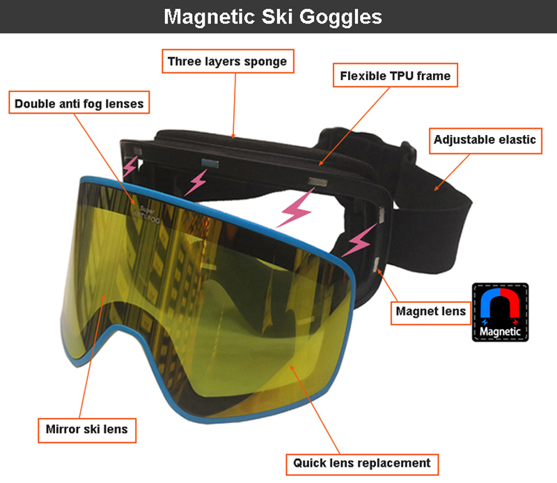 Ski Goggles Ski Goggles