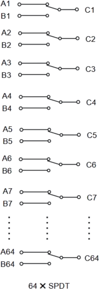 PXIe SPDT Relay Module