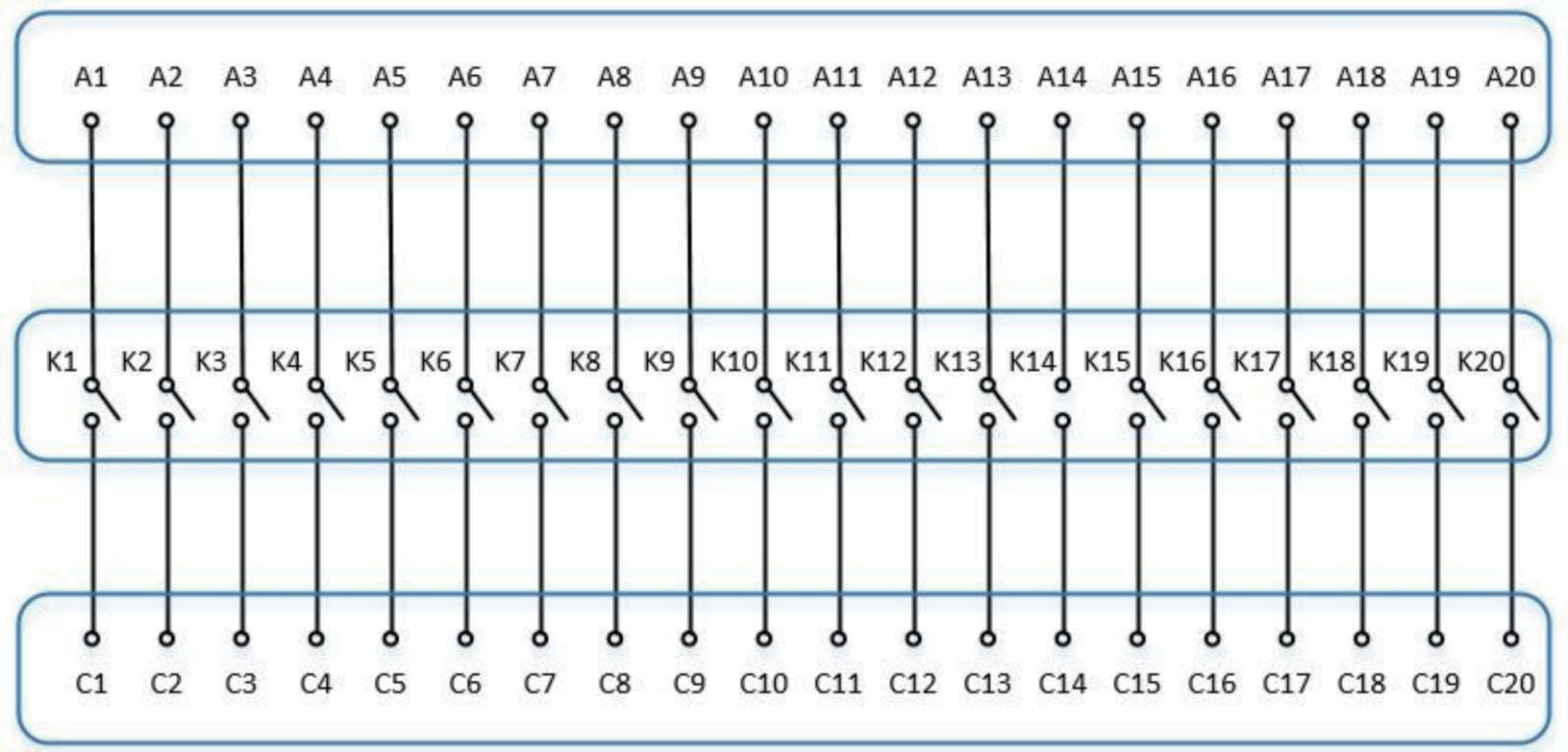 Semiconductor Test Switch