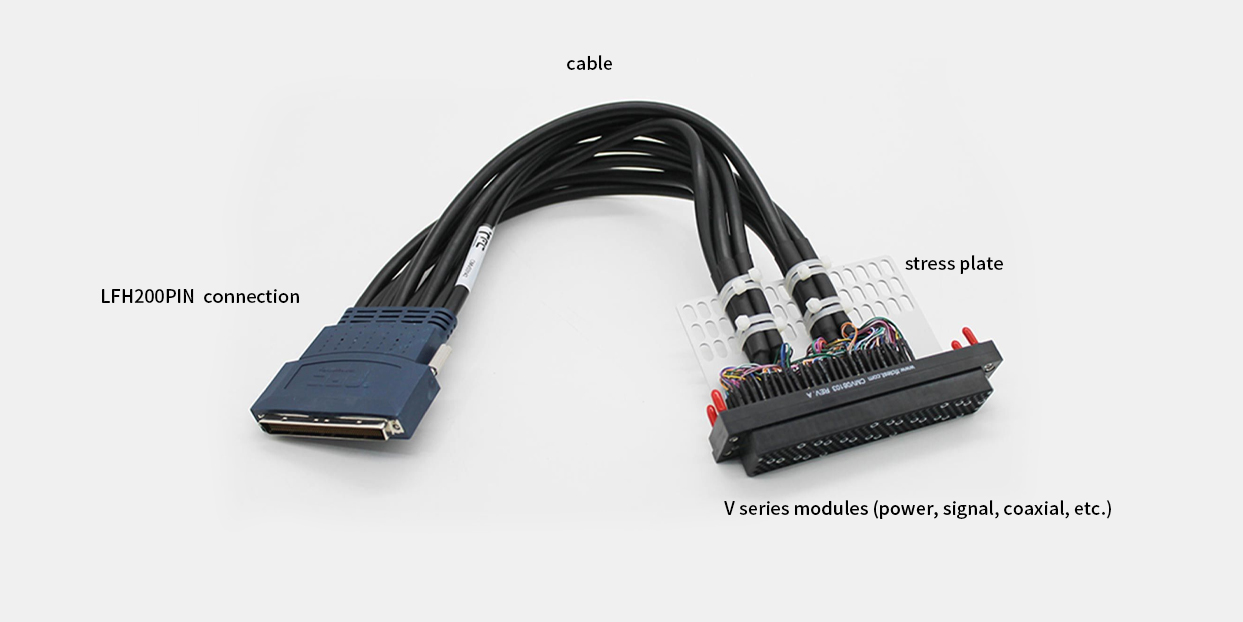 200 pin connector
