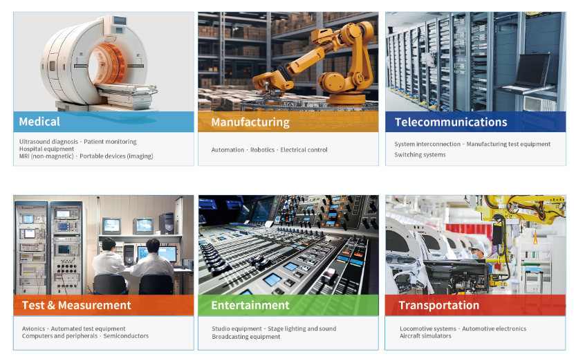Rectangular connector