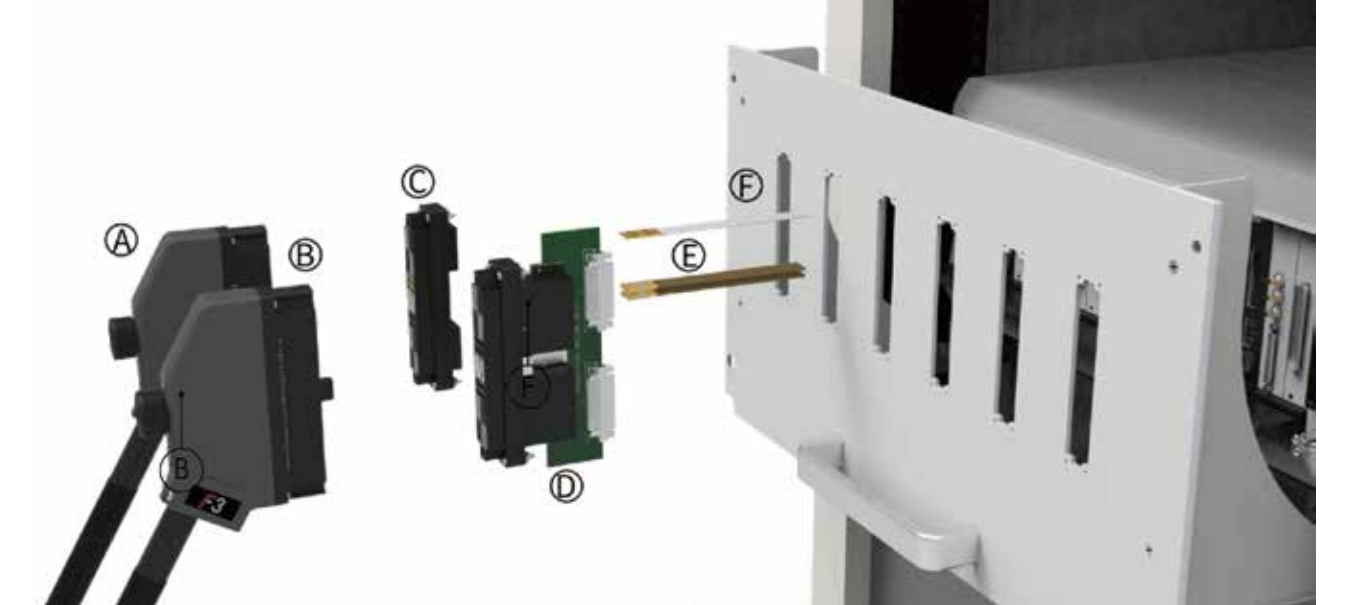 168P multi-pin connector
