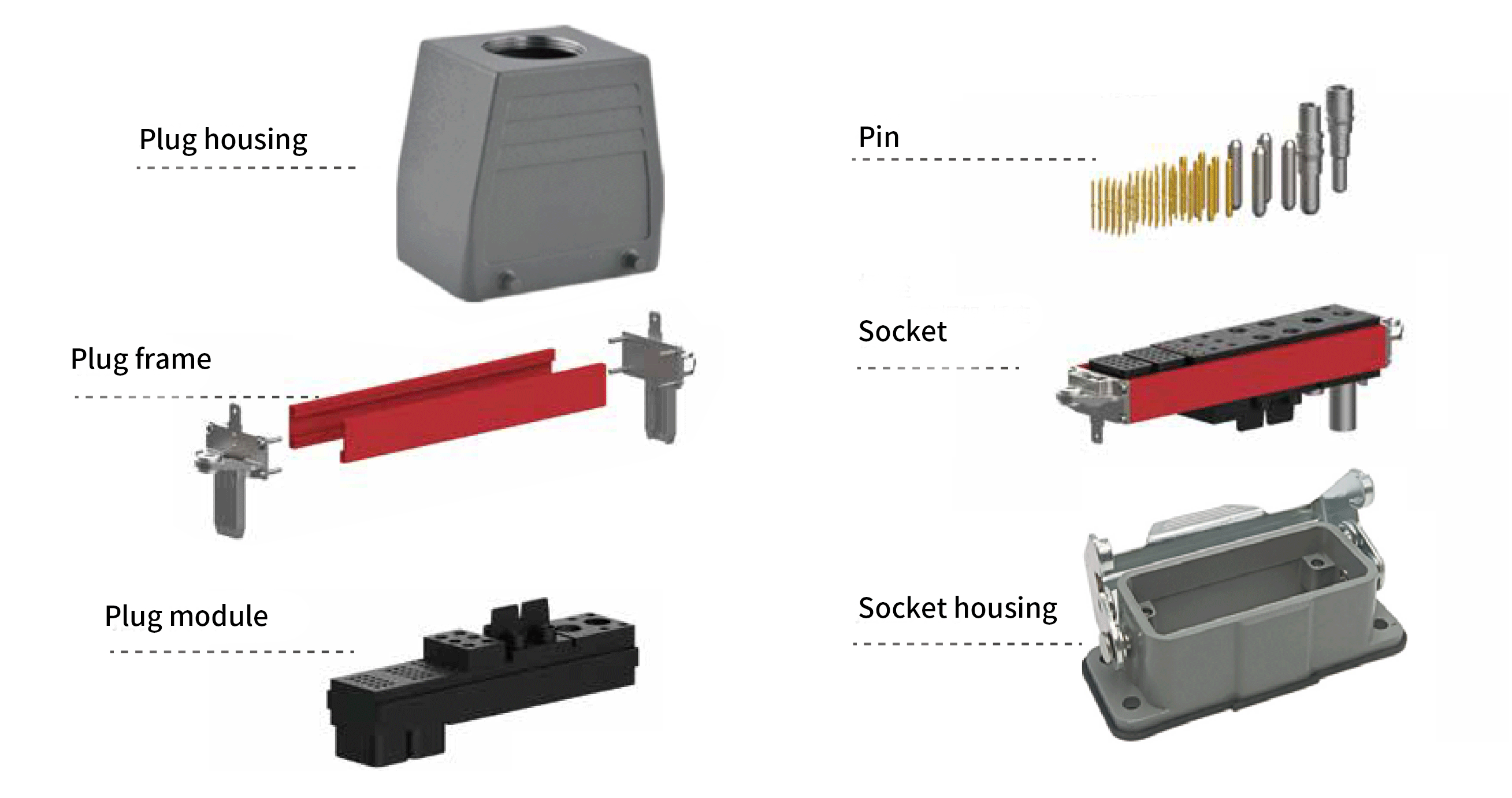 Multi-type hybrid connectors