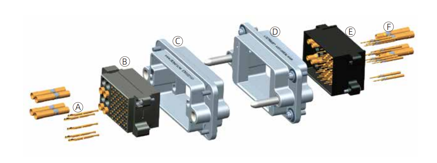 160P multi-pin automatic connector